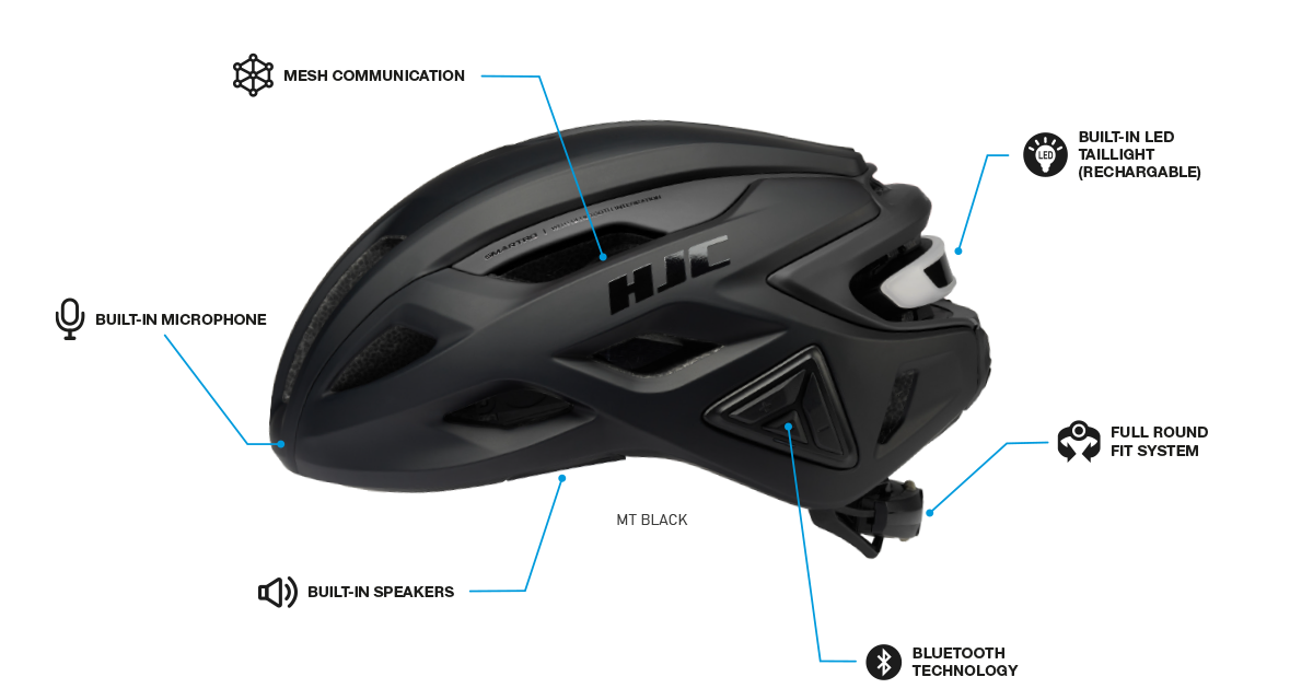 bike helmet with built in speakers SMARTRO – HJC SPORTS EUROPE